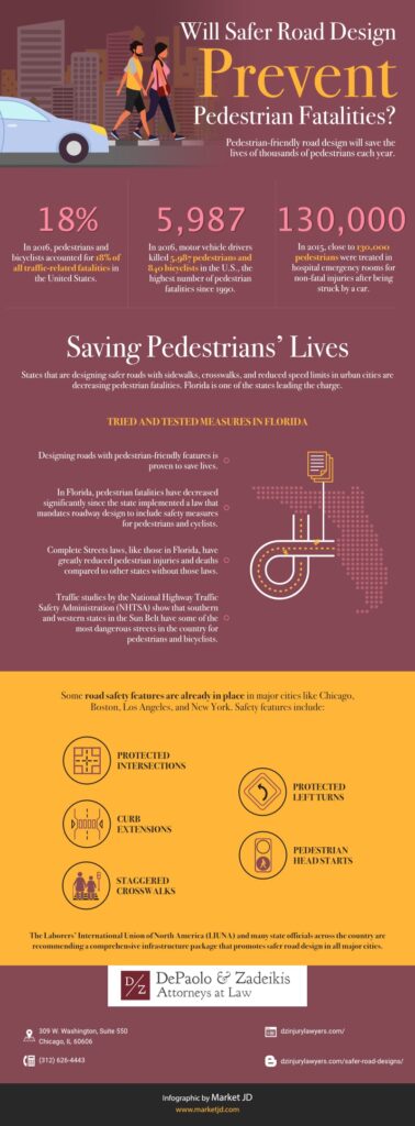 DePaolo 2018 Nov Will Safer Road Design Prevent Pedestrian Fatalities