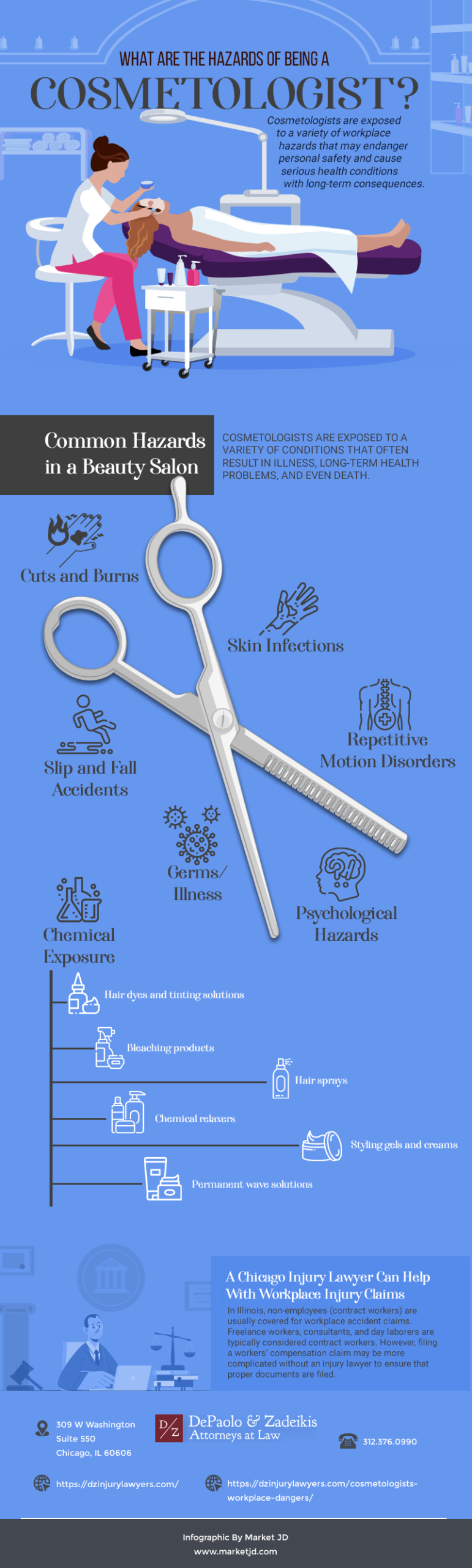 What Are the Hazards of Being a Cosmetologist? 2 The Hazards of Being a Cosmetologist Infographics 1 scaled