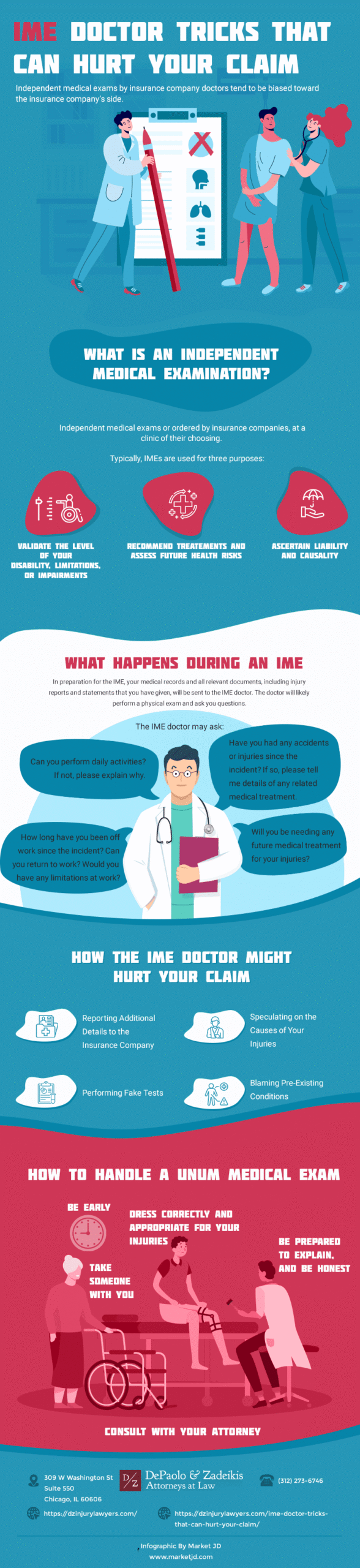 IME Doctor Tricks That Can Hurt Your Claim Infographic copy scaled